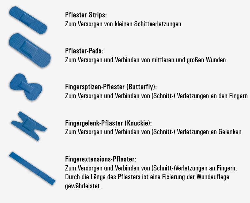 blaue detektierbare Pflaster-Typen