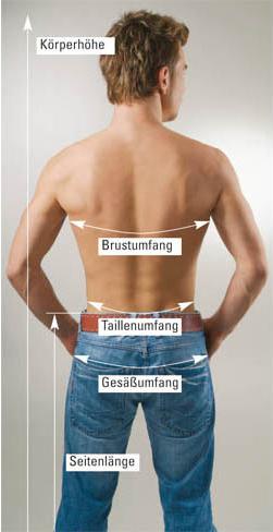 Größen für Bekleidung - Hinweise zur Tabelle