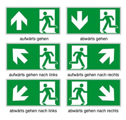 Notausgang - Empfehlung der Kennzeichnung bei Etagenwechsel