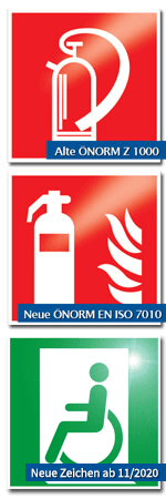 ÖNORM ISO 7010 - Hinweise