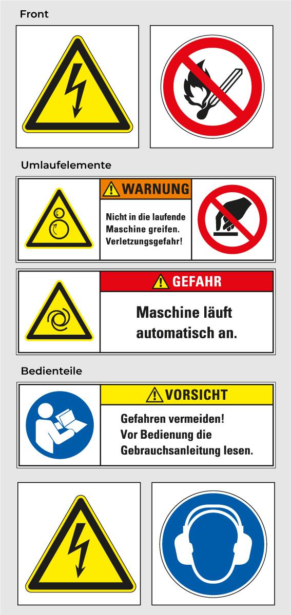 Schilder-Set zur Anlagenkennzeichnung