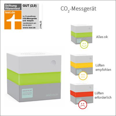 CO2-Messgeräte AIR2Color