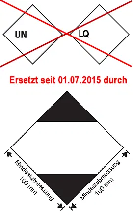 ADR 2015 - Kennzeichnung begrenzter Mengen Gefahrgut