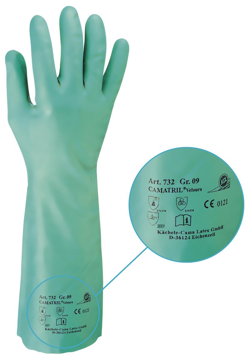 EN 374 - Anforderungen Schutzhandschuhe