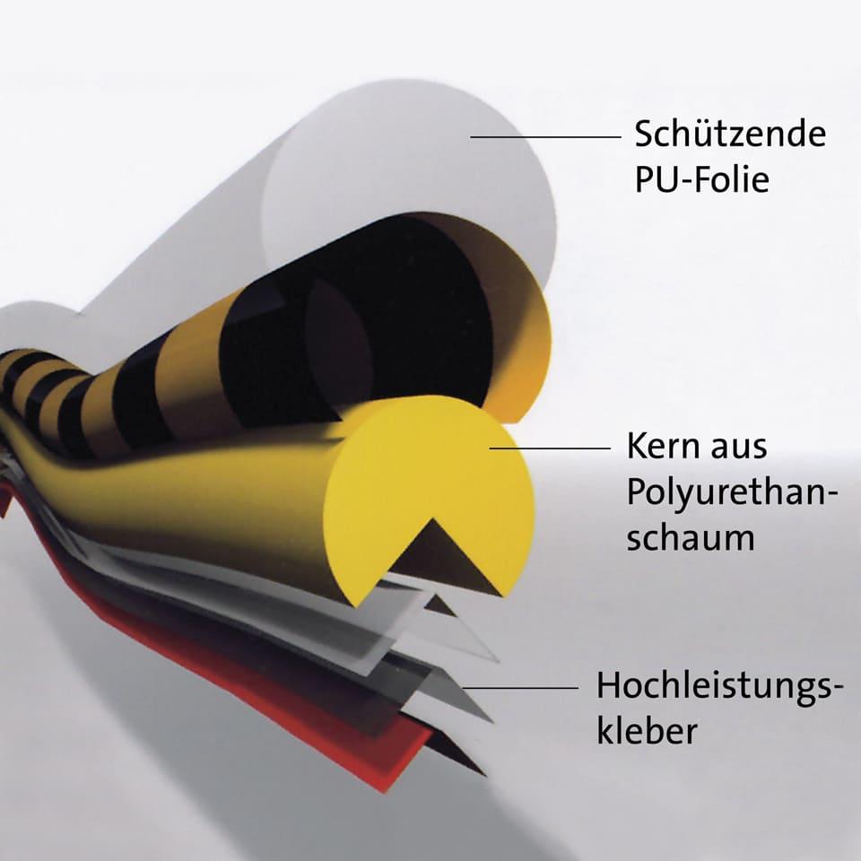 Schutzprofile - Materialaufbau - patentiertes Herstellungsverfahren